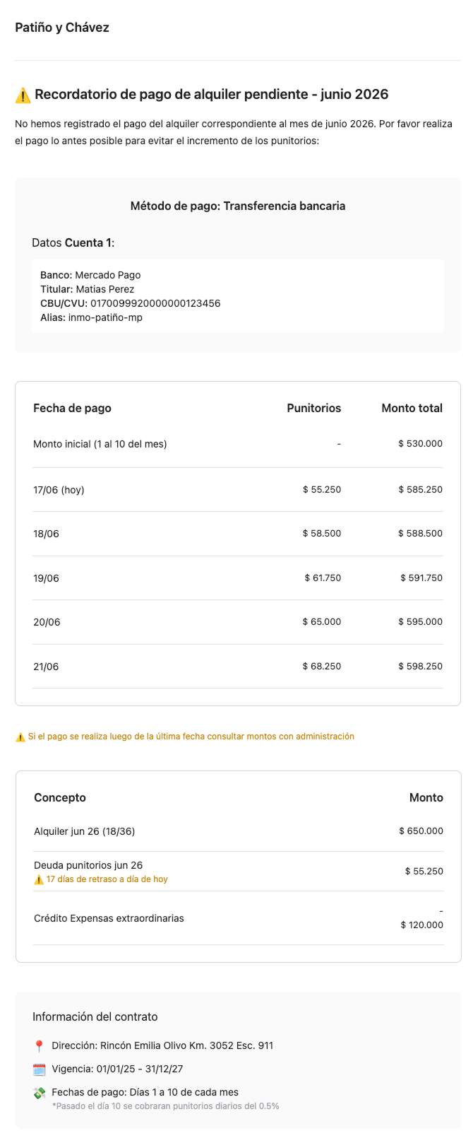 Email de deuda pendiente