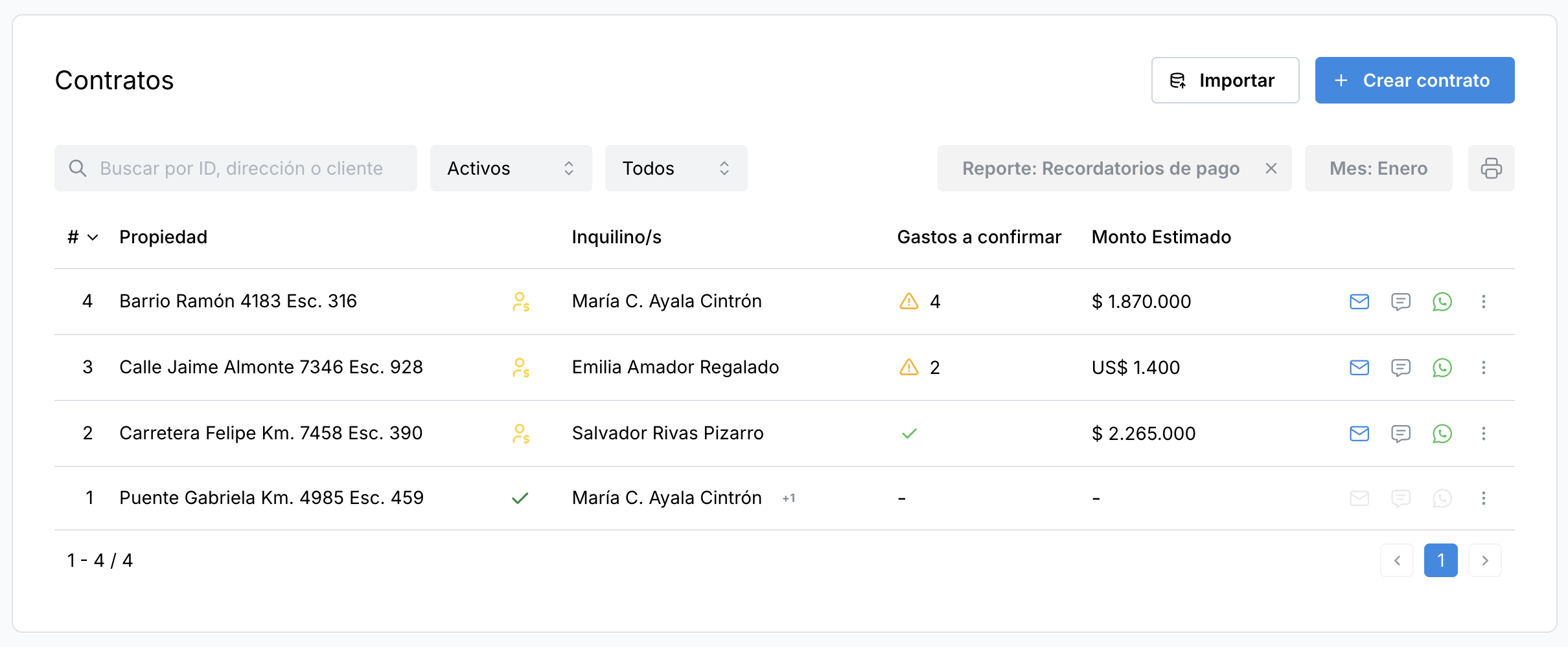 Reporte de recordatorios con contratos activos
