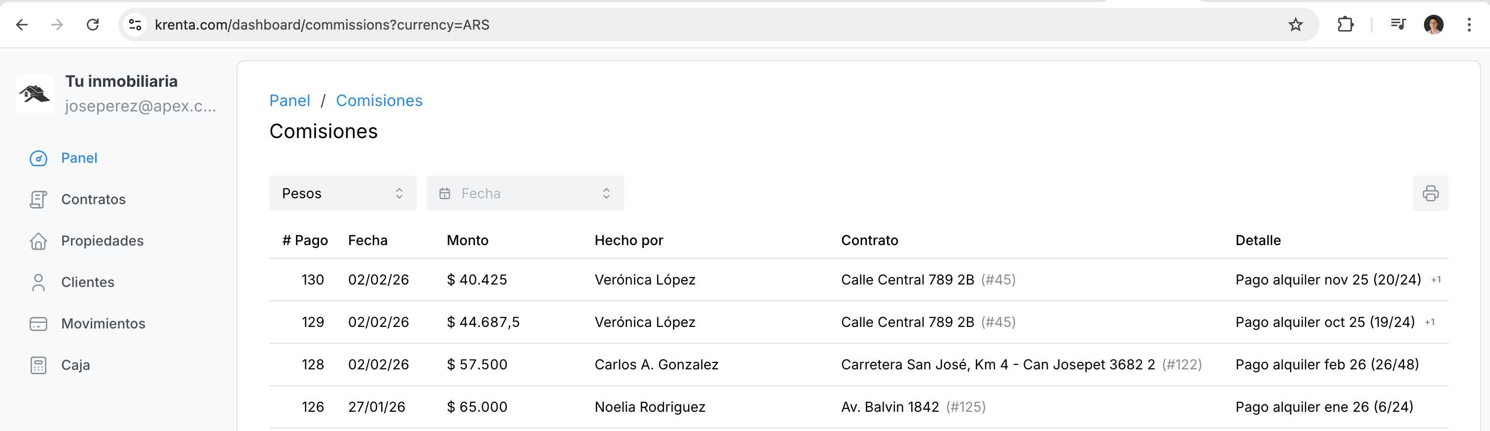 Listado de comisiones cobradas
