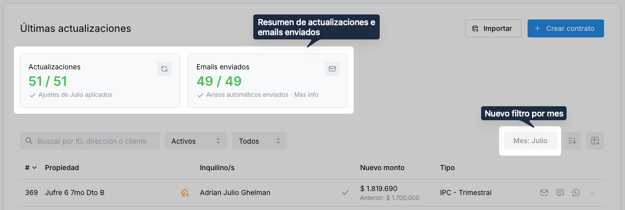 Mejoras en reporte de actualizaciones